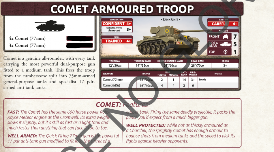 The British are Coming! British Armoured Lists from the Bulge – No